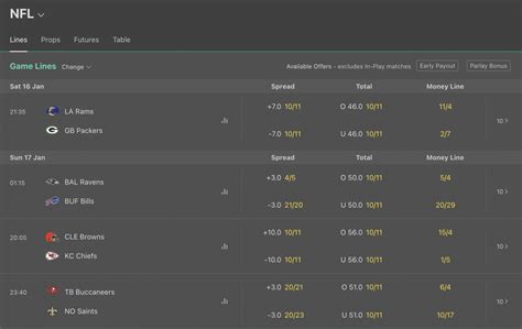 nfl handicap betting|Iba pa.